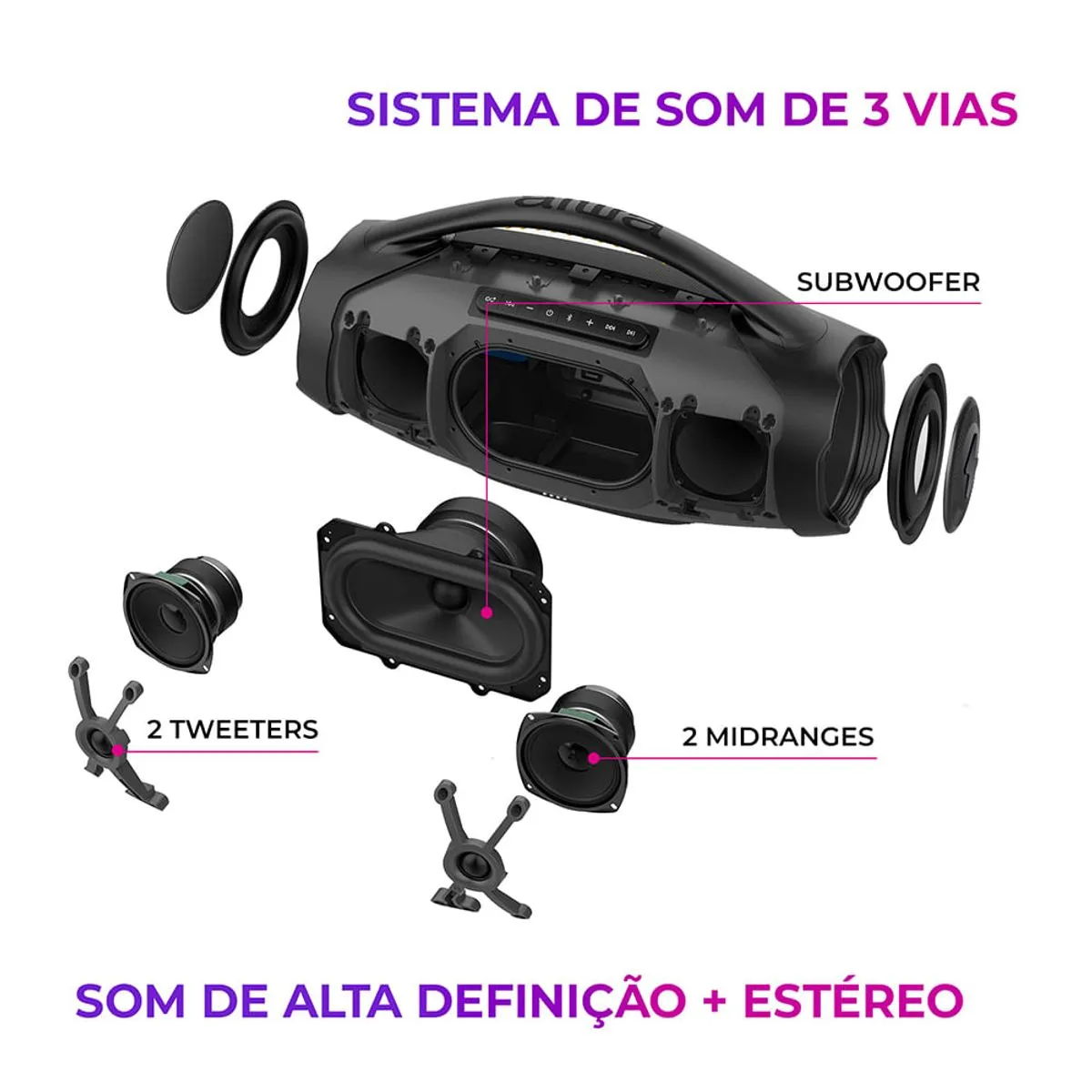 Conectividade Bluetooth